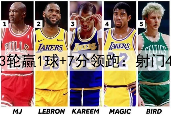 皇马绝望！巴萨连续3轮赢1球+7分领跑：射门40次 对方门将11神扑
