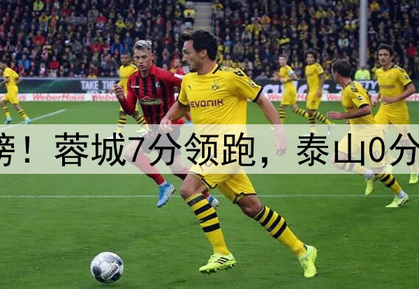 争冠“内战”积分榜!蓉城7分领跑,泰山0分垫底,下轮2场决战