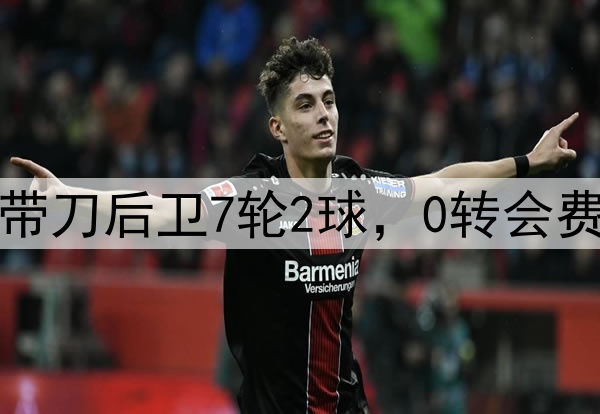 蓉城捡到宝了！29岁带刀后卫7轮2球，0转会费引进，有望入选国足