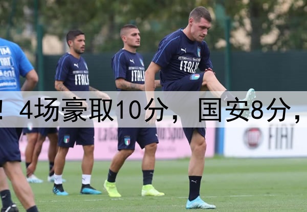 蓉城BIG5内战不败！4场豪取10分，国安8分，海港泰山退出争冠