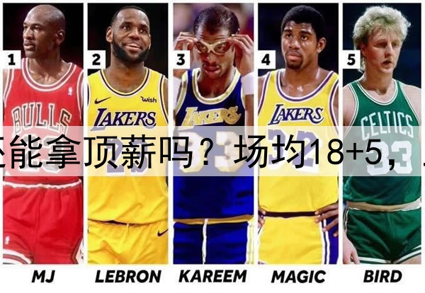 合同年，36岁哈登还能拿顶薪吗？场均18+5，三大原因让各队放弃