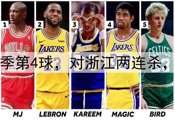 韦世豪贴地斩！轰赛季第4球，对浙江两连杀，正面对决完胜王钰栋