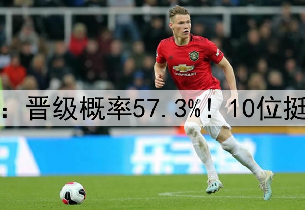 森林狼轻松备战勇士：晋级概率57.3%！10位挺华子接连淘汰詹杜库