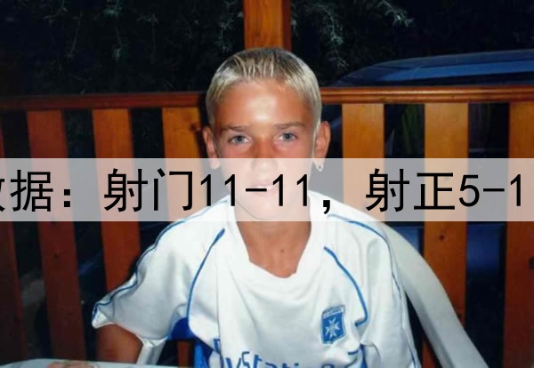 曼联4-1毕巴数据：射门11-11，射正5-1，得分机会2-0