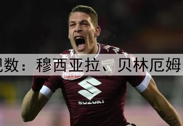 本赛季欧冠造犯规数：穆西亚拉、贝林厄姆、门德斯26次第二