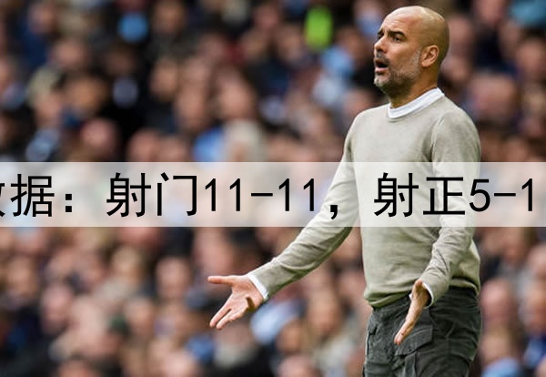曼联4-1毕巴数据:射门11-11,射正5-1,得分机会2-0