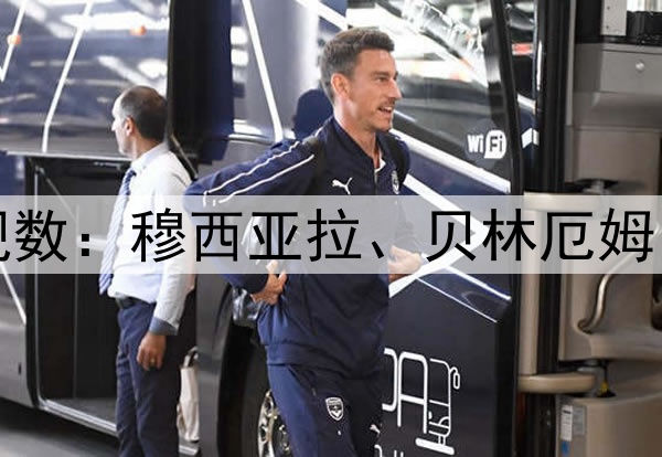 本赛季欧冠造犯规数:穆西亚拉、贝林厄姆、门德斯26次第二