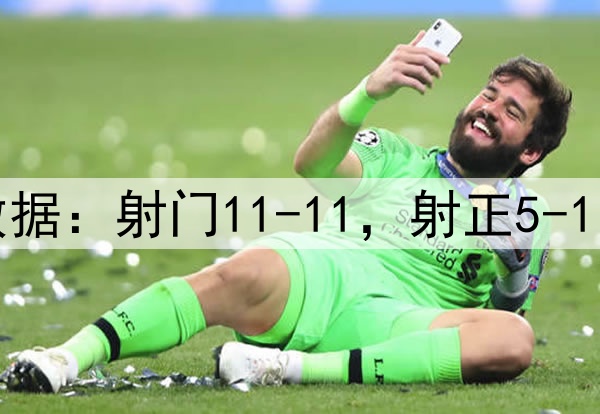 曼联4-1毕巴数据：射门11-11，射正5-1，得分机会2-0