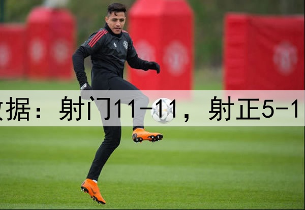 曼联4-1毕巴数据:射门11-11,射正5-1,得分机会2-0