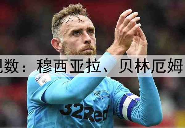 本赛季欧冠造犯规数:穆西亚拉、贝林厄姆、门德斯26次第二