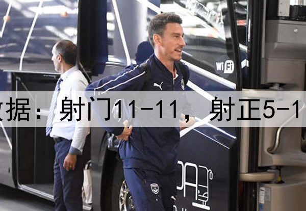 曼联4-1毕巴数据:射门11-11,射正5-1,得分机会2-0