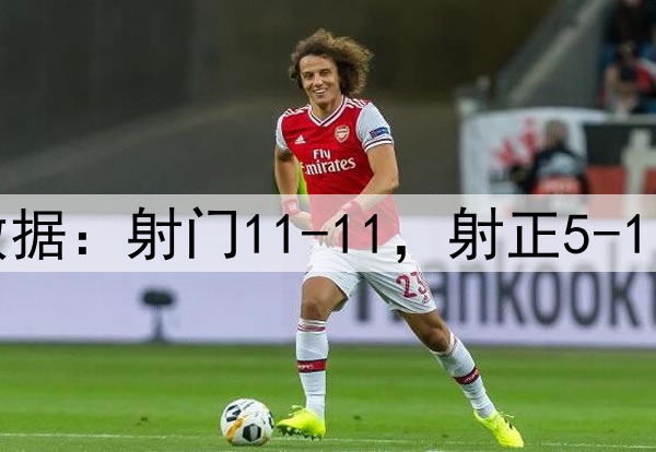 曼联4-1毕巴数据：射门11-11，射正5-1，得分机会2-0