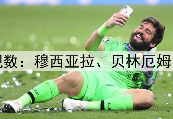 本赛季欧冠造犯规数：穆西亚拉、贝林厄姆、门德斯26次第二
