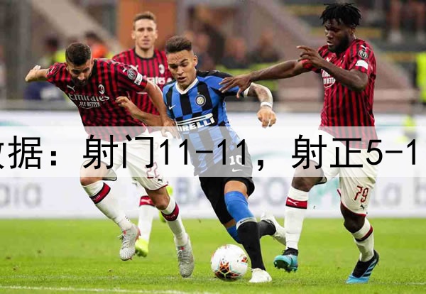 曼联4-1毕巴数据:射门11-11,射正5-1,得分机会2-0
