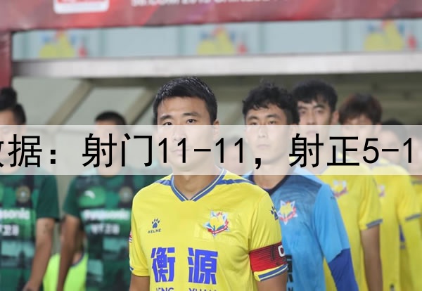 曼联4-1毕巴数据:射门11-11,射正5-1,得分机会2-0