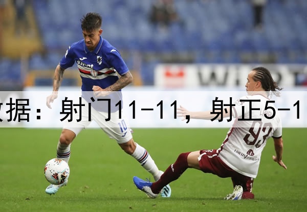 曼联4-1毕巴数据：射门11-11，射正5-1，得分机会2-0