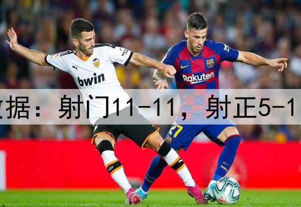 曼联4-1毕巴数据：射门11-11，射正5-1，得分机会2-0